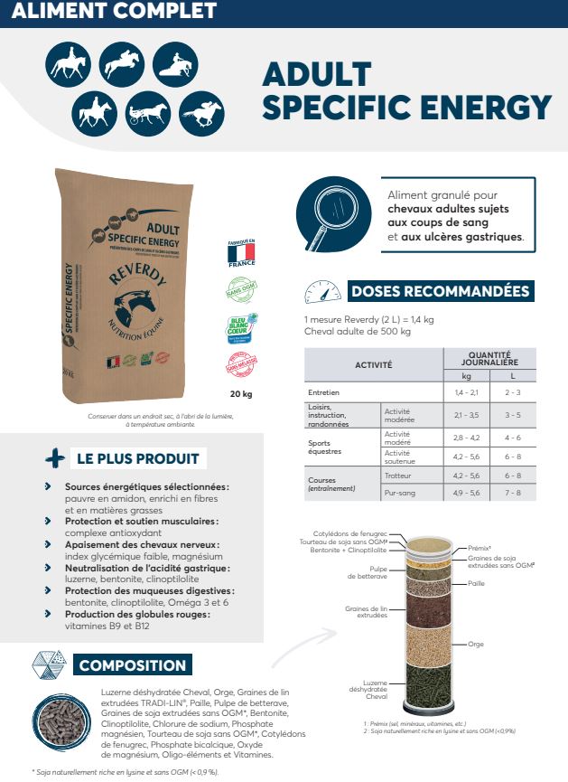 REVERDY - Adult Specific Energy "Coup de sang & ulcère" – Image 3