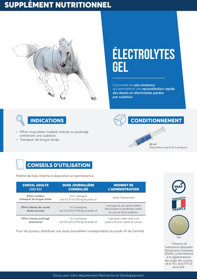 REVERDY - Complément Réhydratant "Électrolytes Gel" x3 – Image 3